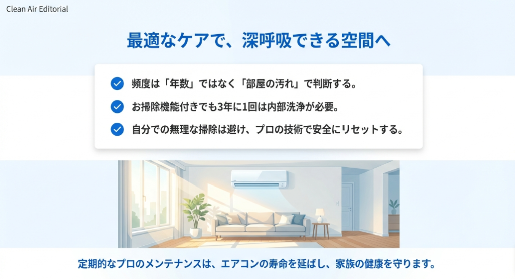 頻度は年数ではなく汚れで判断し、定期的プロのメンテナンスで健康とエアコンの寿命を守ることをまとめた最終スライド。