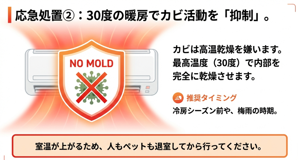 カビが嫌う高温乾燥環境を30度暖房で作るメンテナンス方法と推奨タイミングの解説