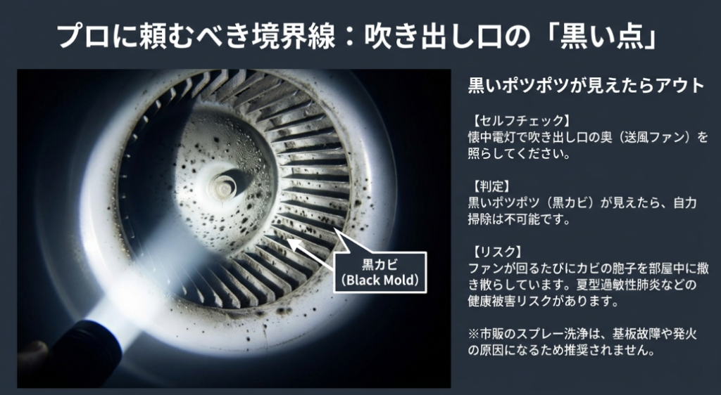 エアコン吹き出し口の送風ファンを懐中電灯で照らし、黒カビの斑点を確認するセルフチェック方法の解説