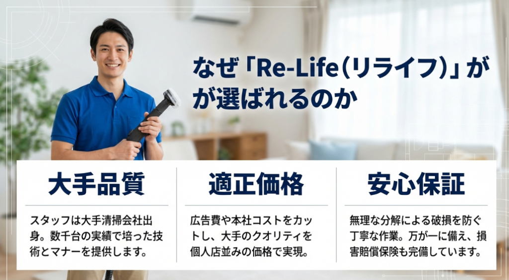 リライフが選ばれる理由としての大手品質、適正価格、安心保証の3つのメリット