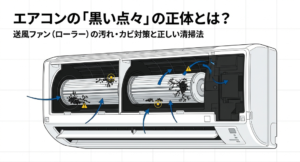 エアコン内部の送風ファンに付着した黒いカビ汚れ（黒い点々）のイラスト図解