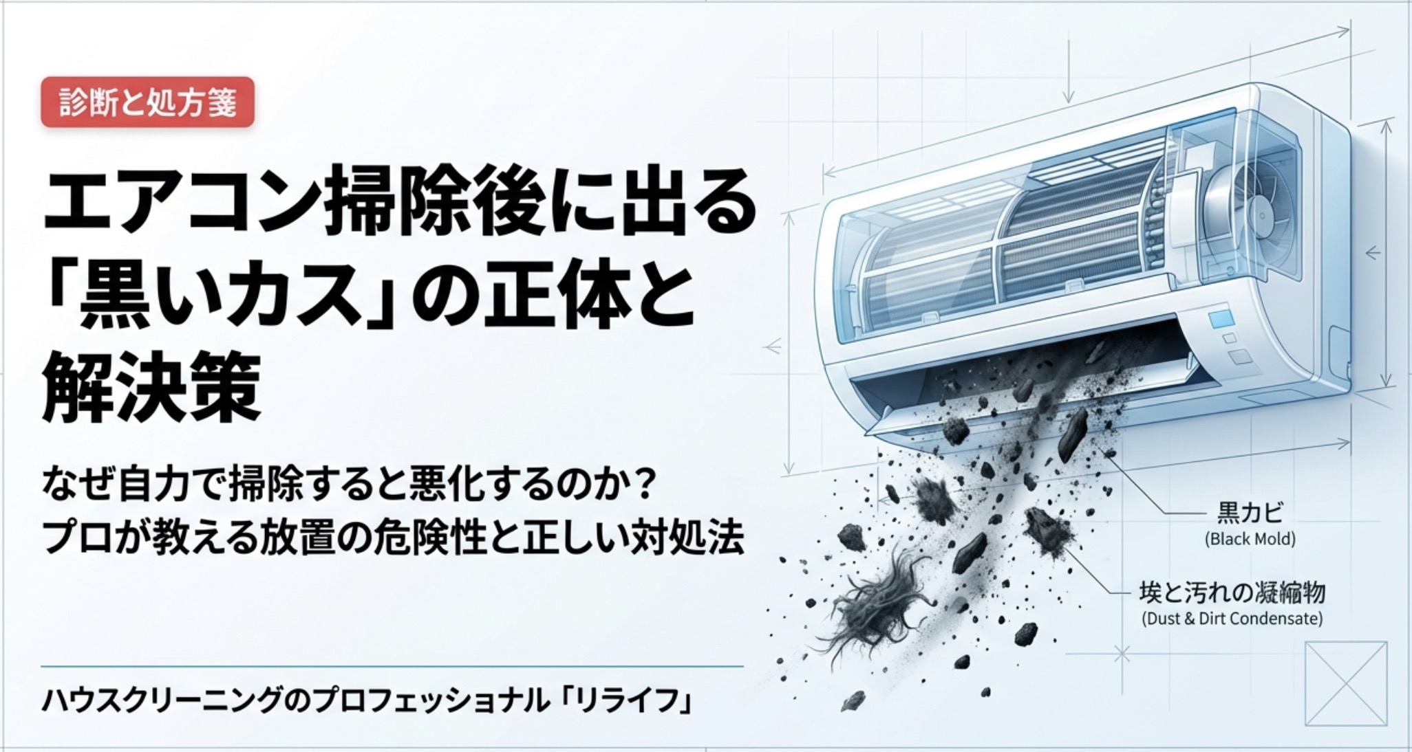 エアコンの吹き出し口から黒カビや埃の凝縮物（黒いカス）が排出されている様子と、その解決策を示すタイトルスライド