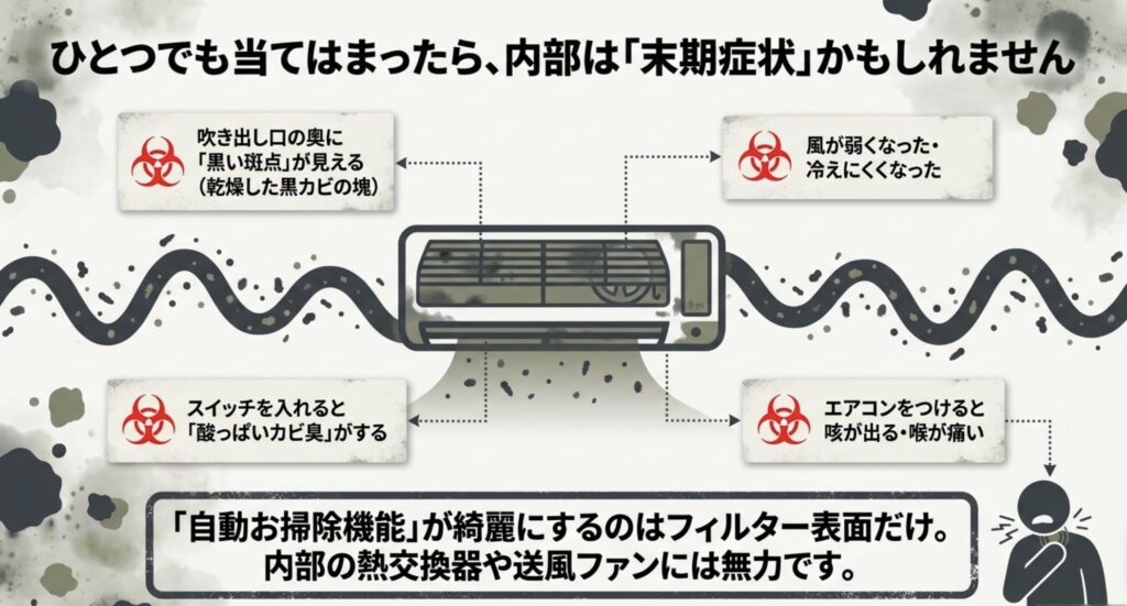 エアコン吹き出し口の黒い斑点、風が弱い、酸っぱいカビ臭、咳や喉の痛みなど、エアコン内部が末期症状であるかを確認する4つのチェック項目。