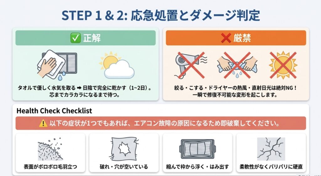 濡れた脱臭フィルターの正しい乾かし方（タオルでの水気取りと陰干し）と、やってはいけない厳禁行為（絞る・ドライヤー・直射日光）のチェックリストスライド