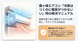 霧ヶ峰エアコンで冷房はつくのに暖房がつかない原因と対処法を解説するスライド表紙