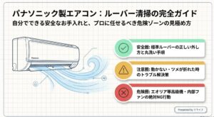 パナソニック製エアコンのルーバー清掃について、安全にお手入れできる範囲とプロに任せるべき危険ゾーンの見分け方をまとめた解説スライドの表紙