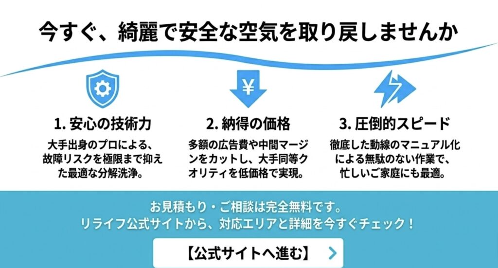 リライフに依頼するメリットである「安心の技術力」「納得の価格」「圧倒的スピード」のまとめと、お見積もり・ご相談完全無料の案内スライド。